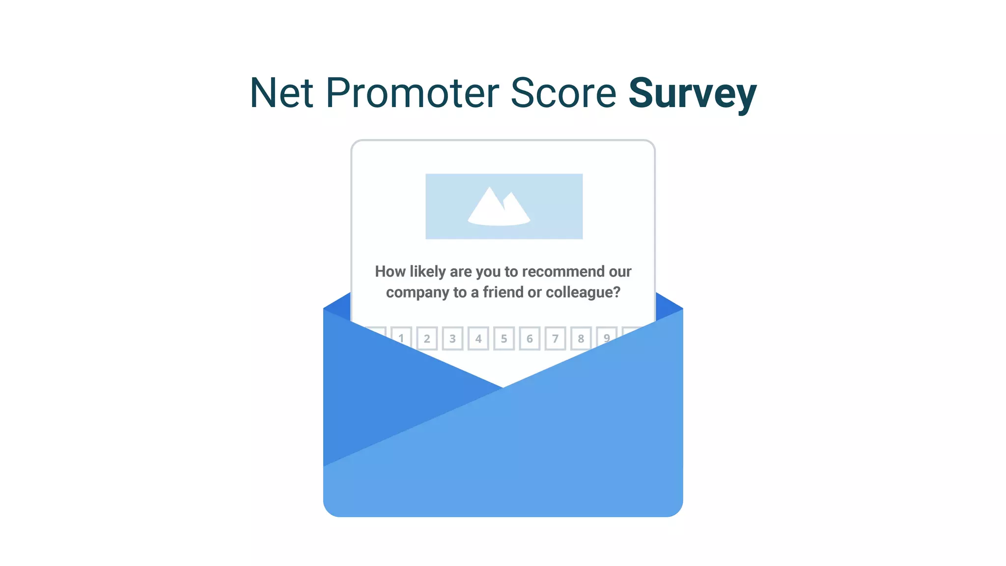 Net Promoter Score Survey
 