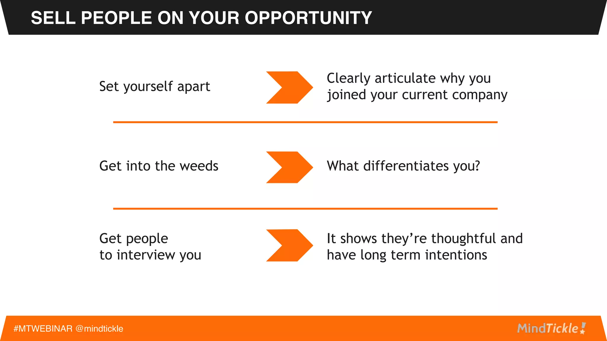 MARKET INFO - MOVE QUICKLY
#MTWEBINAR @mindtickle
Companies are hiring in as short as 1-2 weeks
Sales Development Representatives
1-2 weeks
Account Executives
2-3 weeks
 