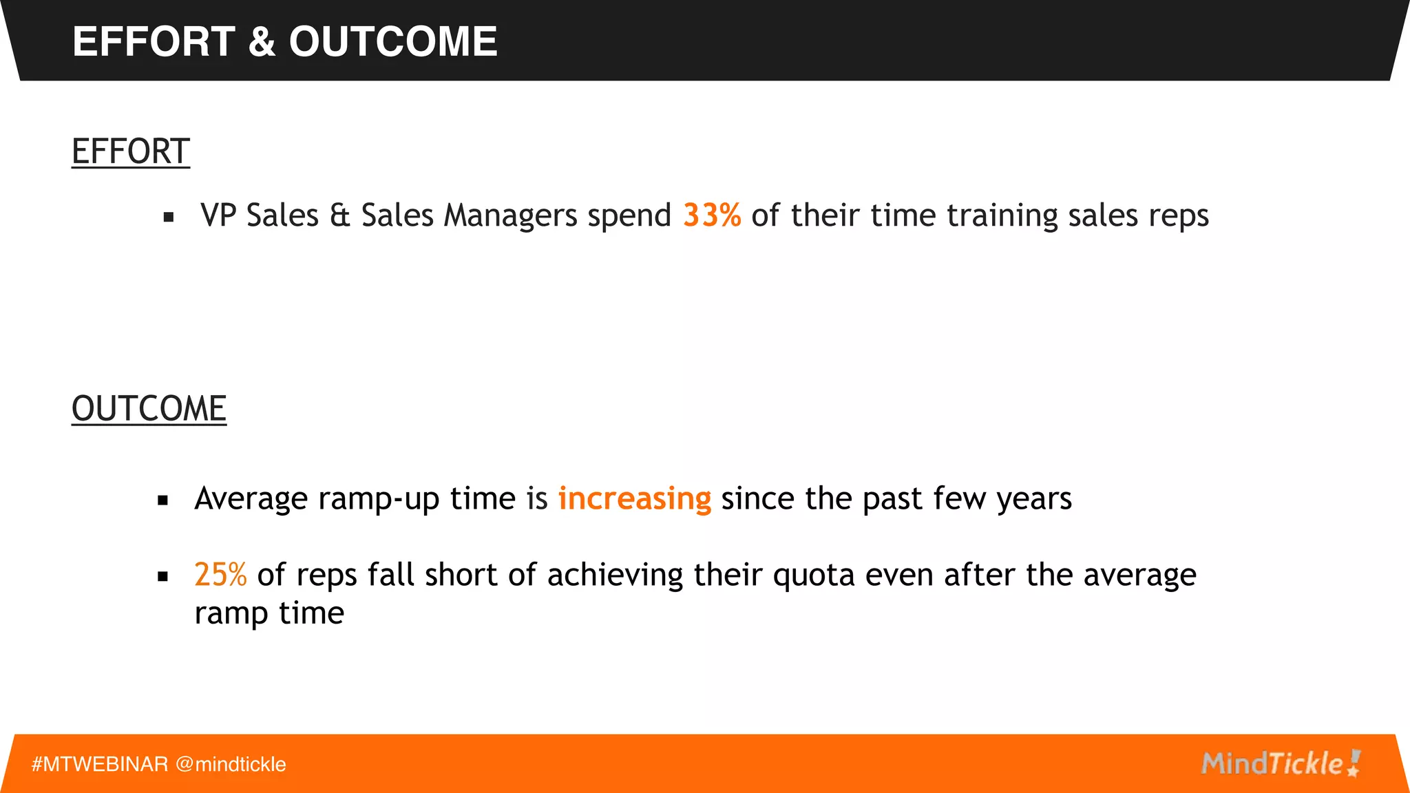 EFFORT & OUTCOME
#MTWEBINAR @mindtickle
▪ VP Sales & Sales Managers spend 33% of their time training sales reps
EFFORT
 