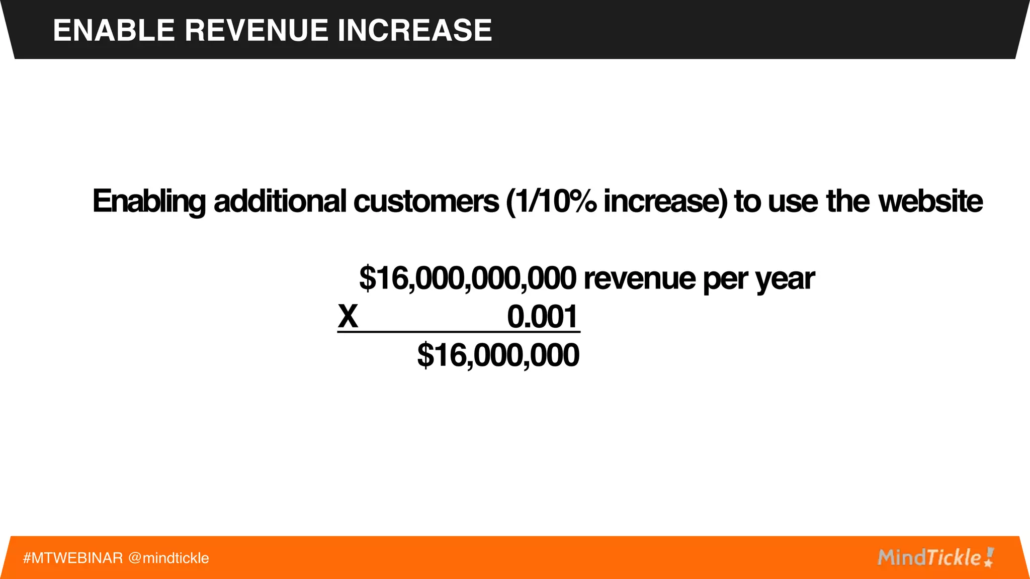 #MTWEBINAR @mindtickle
MANAGE COST
Mitigating risk to revenue from down time:
$16,000,000,000 revenue per year = $30,441
revenue per min
365 days * 24 hours * 60 min = 525,600 min/year
 