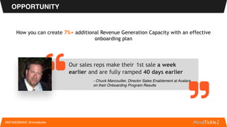 NEW HIRE ONBOARDING
#MTWEBINAR @mindtickle
How you can create 7%+ additional Revenue Generation Capacity with an effective...