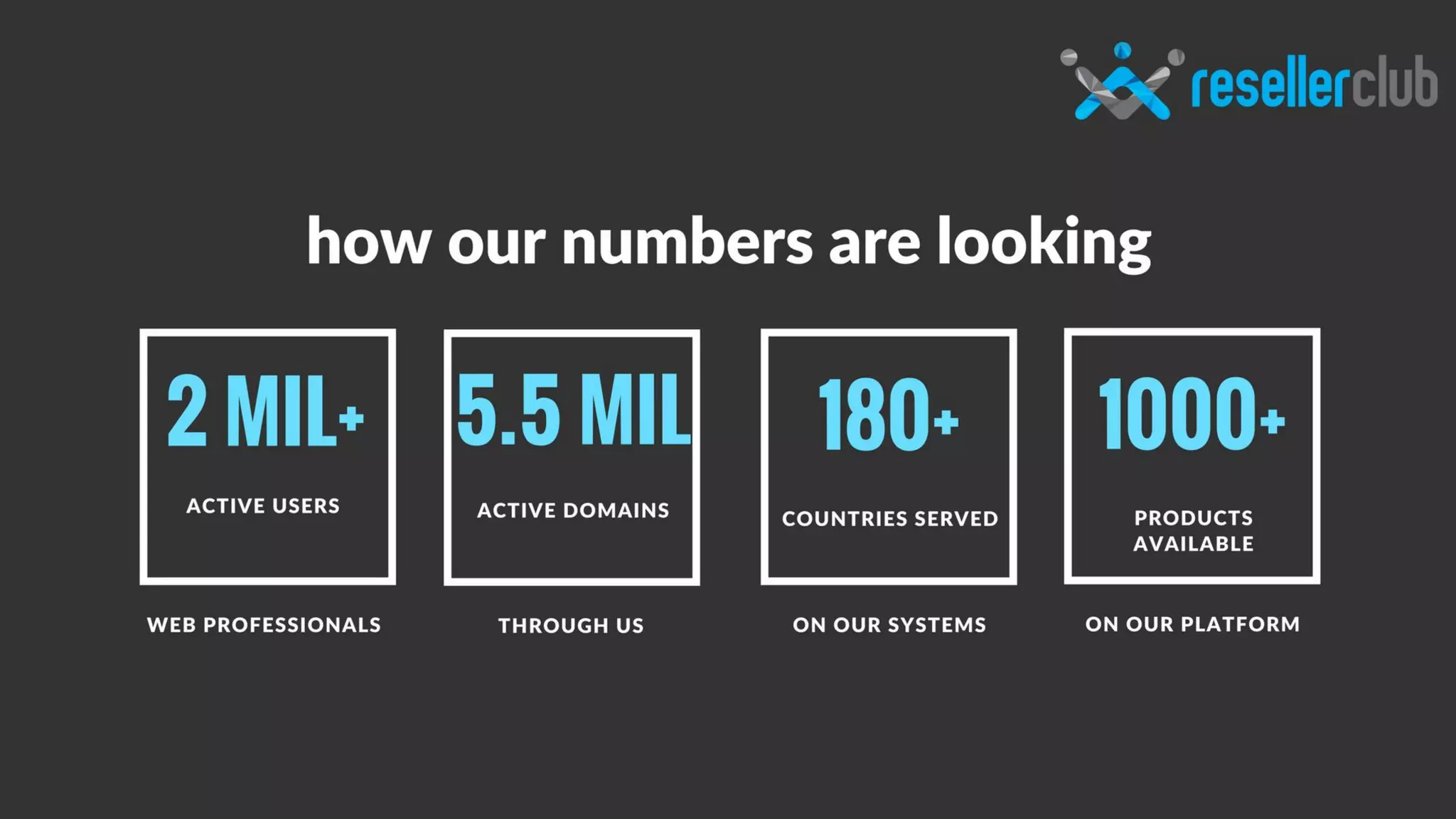 How to setup a WordPress website - A webinar for beginners