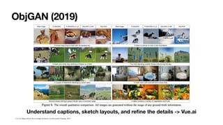 Landscape of AI/ML in 2023