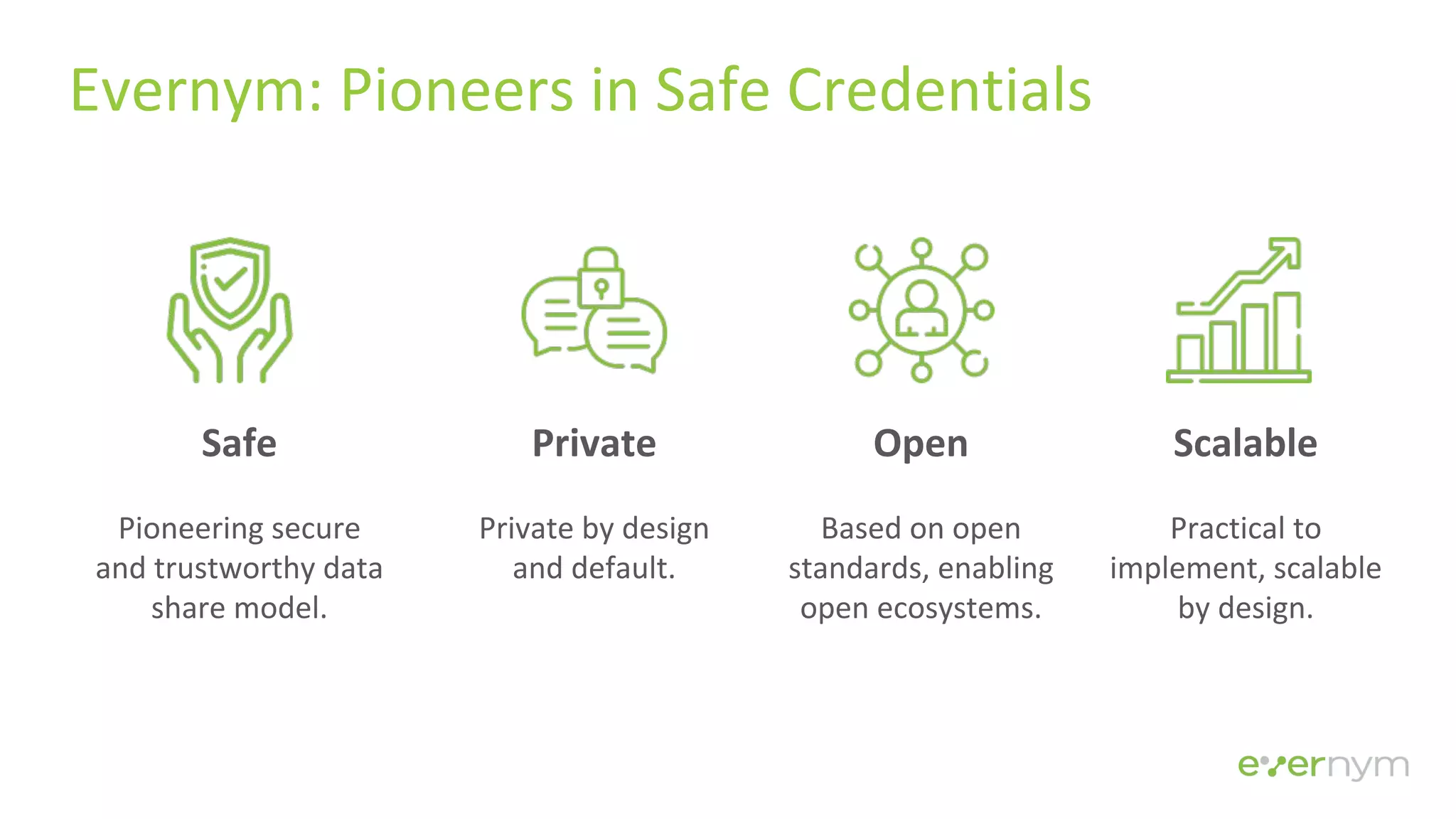 IATA Travel Pass - Evernym Webinar