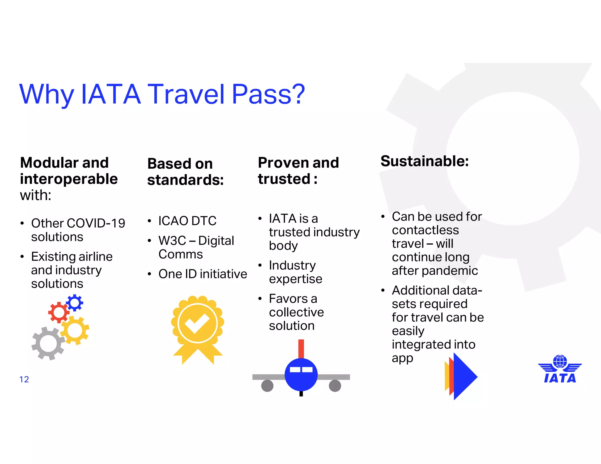 IATA Travel Pass - Evernym Webinar