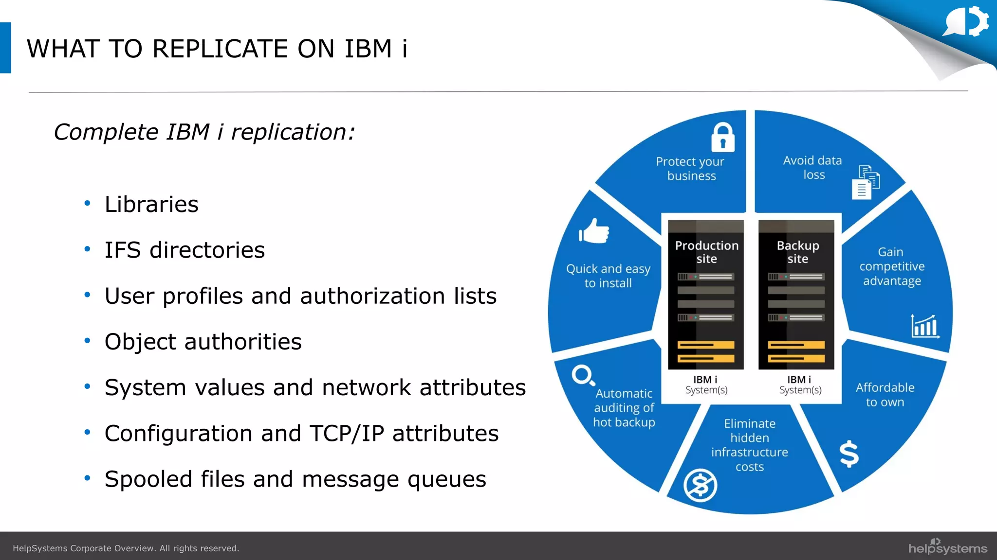 HelpSystems Corporate Overview. All rights reserved.
WHAT TO REPLICATE ON IBM i
Complete IBM i replication:
• Libraries
• IFS directories
• User profiles and authorization lists
• Object authorities
• System values and network attributes
• Configuration and TCP/IP attributes
• Spooled files and message queues
 