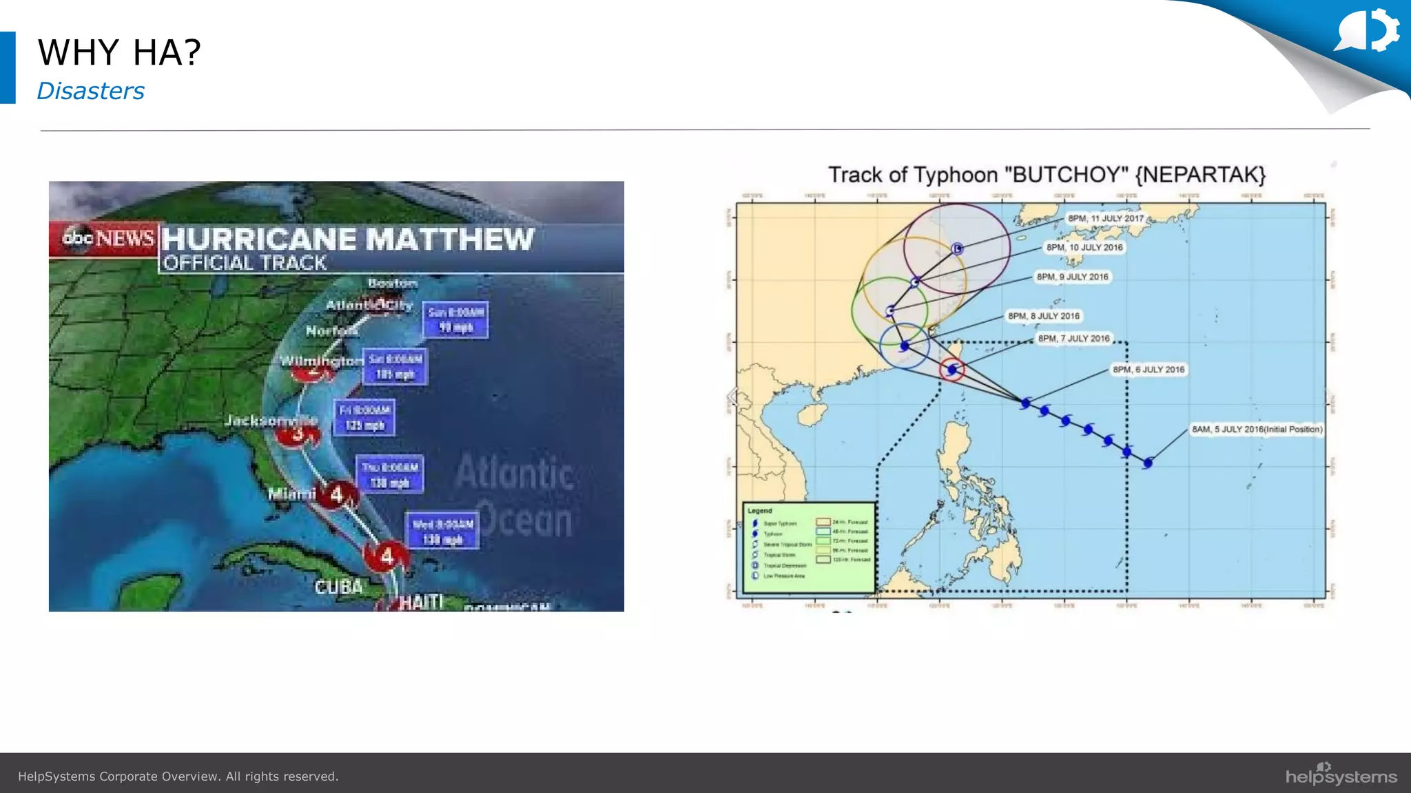 HelpSystems Corporate Overview. All rights reserved.
WHY HA?
Disasters
 