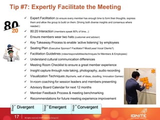 17
Tip #7: Expertly Facilitate the Meeting
 Expert Facilitation (to ensure every member has enough time to form their thoughts, express
them and allow the group to build on them. Driving both diverse insights and consensus where
needed.)
 80:20 Interaction (members speak 80% of time...)
 Ensure members wear two hats (customer and advisor)
 Key Takeaway Process to enable ‘active listening’ by employees
 Seating Plan (Executive Sponsor? Facilitator? Most/Least Vocal Clients?)
 Facilitation Guidelines (roles/responsibilities/techniques for Members & Employees)
 Understand cultural communication differences
 Meeting Room Checklist to ensure a great member experience
 Insight capture through note taking, photography, audio recording
 Visualization Techniques (flipcharts, wall of ideas, doodling, Innovation Games)
 In-room coaching for session leaders and members presenting
 Advisory Board Calendar for next 12 months
 Member Feedback Process & meeting benchmarking
 Recommendations for future meeting experience improvement
Stage
1
Divergent
Stage
2
Emergent
Stage
3
Convergent
 