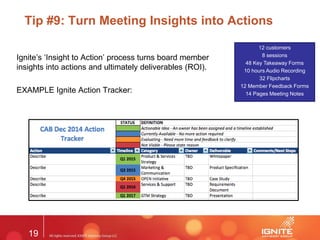19
Tip #9: Turn Meeting Insights into Actions
Ignite’s ‘Insight to Action’ process turns board member
insights into actions and ultimately deliverables (ROI).
EXAMPLE Ignite Action Tracker:
12 customers
8 sessions
48 Key Takeaway Forms
10 hours Audio Recording
32 Flipcharts
12 Member Feedback Forms
14 Pages Meeting Notes
 