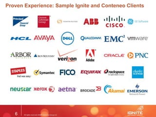 6
Proven Experience: Sample Ignite and Conteneo Clients
 