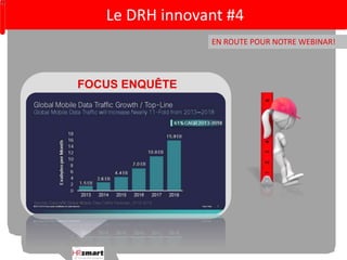 Le DRH innovant #4 
EN ROUTE POUR NOTRE WEBINAR! 
FOCUS ENQUÊTE 
 