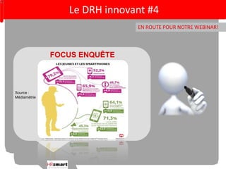 Le DRH innovant #4 
EN ROUTE POUR NOTRE WEBINAR! 
FOCUS ENQUÊTE 
Source : 
Médiamétrie 
 