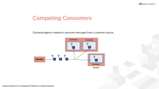 Competing Consumers
Clustered agents created to consume messages from a common source.
 