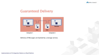Guaranteed Delivery
Delivery of Messages are backed by a storage service.
 