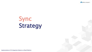 Sync
Strategy
 