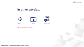 In other words…
Move Manage Govern Data
To Automate business....
 