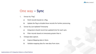 Two way - Sync
1. Identify Update by a particular user
a) Fetch record last modified by any user other than a particular u...