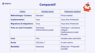 Comparatif
Critère HubSpot direct Partenaire HubSpot
Méthodologie / Contenu Standard Personnalisée
Implémentation Vous Vous et/ou Partenaire
Migrations & Intégrations Vous Vous et/ou Partenaire
Prise en main Formation Technique
Interlocuteur(s) projet
Technique + processus
intégrés
Interlocuteur(s) projet
Equipes
Coût Fixe Variable selon périmètre
Durée 120 jours + A votre rythme
Modalités Distanciel Distanciel + Présentiel
possible
 