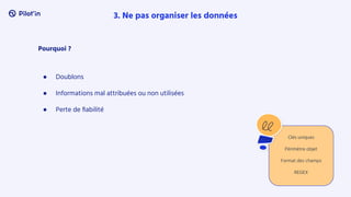 Pourquoi ?
● Doublons
● Informations mal attribuées ou non utilisées
● Perte de ﬁabilité
3. Ne pas organiser les données
Clés uniques
Périmètre objet
Format des champs
REGEX
 