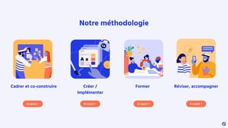 Notre méthodologie
Réviser, accompagner
Créer /
Implémenter
Former
En savoir +
En savoir + En savoir + En savoir +
Cadrer et co-construire
 