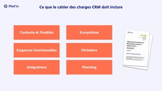 Ce que le cahier des charges CRM doit inclure
Contexte et Finalités
Intégrations
Ecosystème
Exigences fonctionnelles
Planning
Périmètre
 