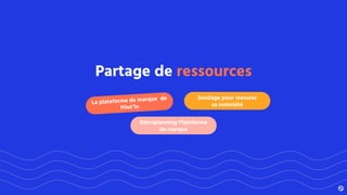 Partage de ressources
La plateforme de marque de
Pilot’in
Sondage pour mesurer
sa notoriété
Rétroplanning Plateforme
de marque
 