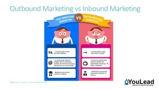 Webinar | O que é o Inbound Marketing
Outbound Marketing vs Inbound Marketing
 