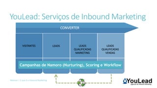 YouLead: Serviços de Inbound Marketing
Webinar | O que é o Inbound Marketing
LEADSVISITANTES LEADS
QUALIFICADAS
MARKETING
LEADS
QUALIFICADAS
VENDAS
CONVERTER
Campanhas de Namoro (Nurturing), Scoring e Workflow
 