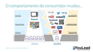 O comportamento do consumidor mudou…
Webinar | O que é o Inbound Marketing
 