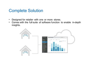 Complete Solution
•
•
Designed for retailer with one or more stores.
Comes with the full suite of software function to enable in-depth
insights.
 