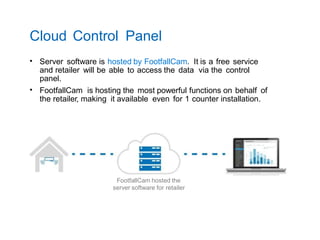 Cloud Control Panel
• Server software is hosted by FootfallCam. It is a free service
and retailer will be able to access the data via the control
panel.
• FootfallCam is hosting the most powerful functions on behalf of
the retailer, making it available even for 1 counter installation.
FootfallCam hosted the
server software for retailer
 