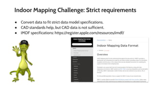 From Outdoor to Indoor: 3D and Venue Mapping – FME Summer Camp | PDF