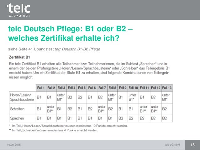 Informationen Rund Um Telc Deutsch B1 B2 Pflege Und Telc Deutsch B2 C