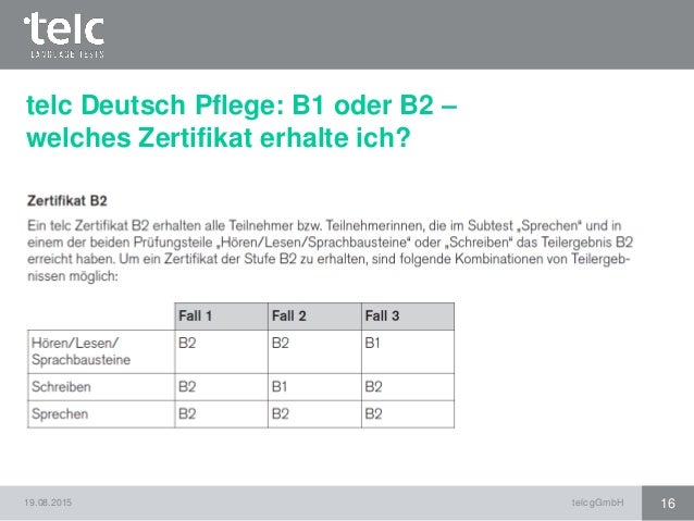 Informationen Rund Um Telc Deutsch B1 B2 Pflege Und Telc Deutsch B2 C