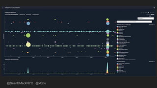 @SeanDMackNYC @xOps
 