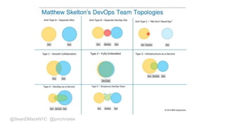 @SeanDMackNYC @pmchrislee
 