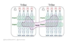 @SeanDMackNYC @pmchrislee
 