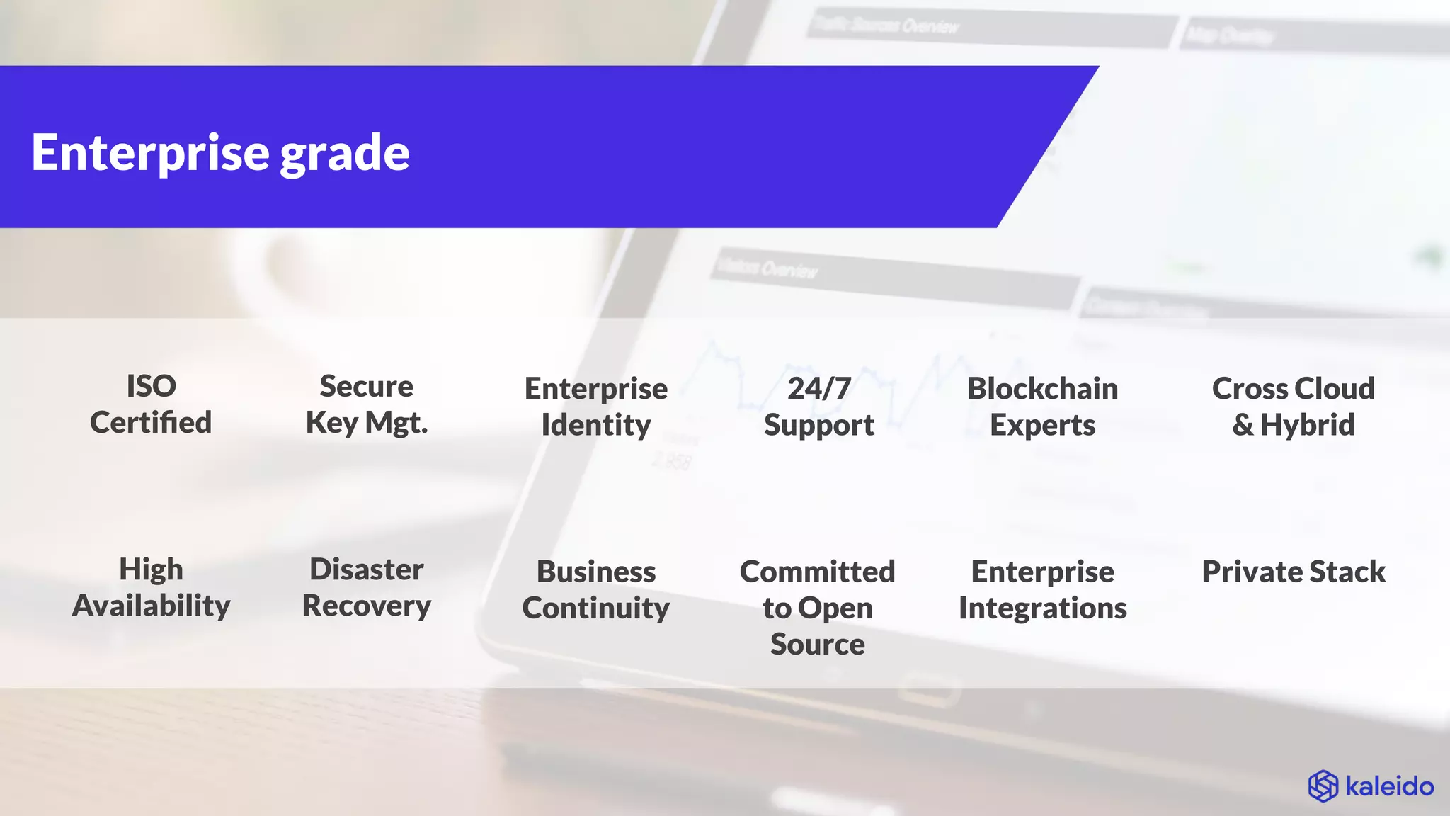 Enterprise grade
ISO
Certiﬁed
24/7
Support
Secure
Key Mgt.
Blockchain
Experts
Enterprise
Identity
Cross Cloud
& Hybrid
High
Availability
Committed
to Open
Source
Disaster
Recovery
Enterprise
Integrations
Business
Continuity
Private Stack
 