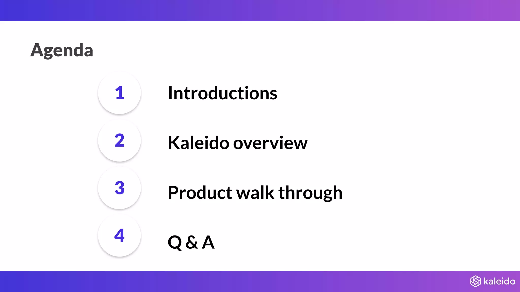 Agenda
1 Introductions
Kaleido overview
Product walk through
Q & A
2
3
4
 