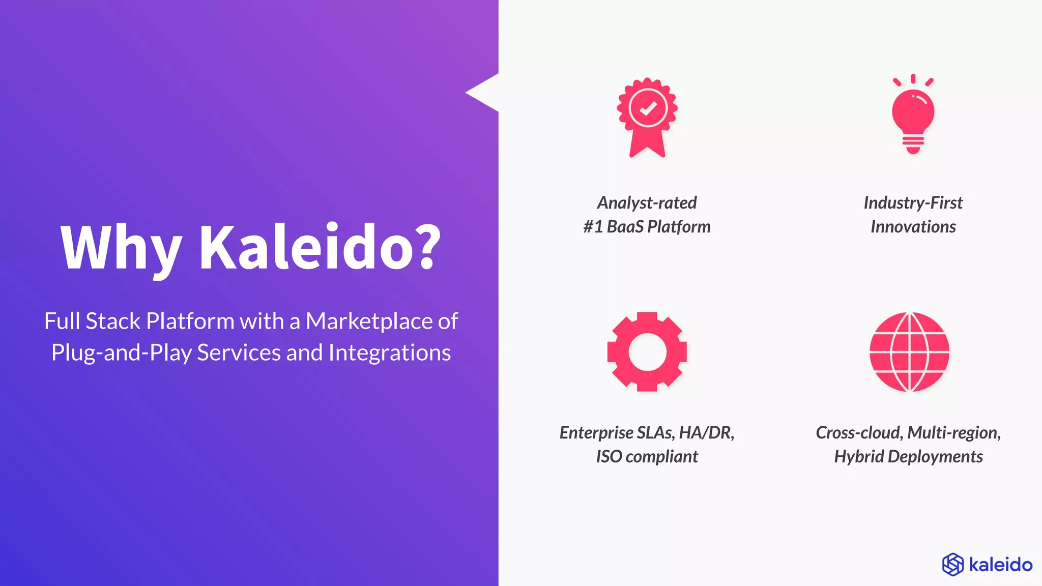 Why Kaleido?
Full Stack Platform with a Marketplace of
Plug-and-Play Services and Integrations
Analyst-rated
#1 BaaS Platform
Industry-First
Innovations
Enterprise SLAs, HA/DR,
ISO compliant
Cross-cloud, Multi-region,
Hybrid Deployments
 