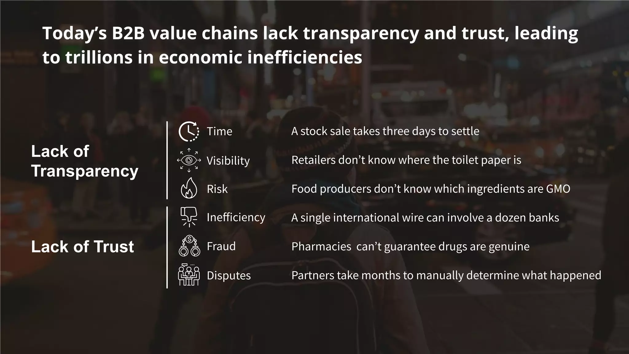 Lack of
Transparency
Lack of Trust
Risk
Time
Fraud
Disputes
Ineﬀiciency
A stock sale takes three days to settle
Retailers don’t know where the toilet paper is
Food producers don’t know which ingredients are GMO
A single international wire can involve a dozen banks
Pharmacies can’t guarantee drugs are genuine
Partners take months to manually determine what happened
Visibility
Today’s B2B value chains lack transparency and trust, leading
to trillions in economic ineﬃciencies
 