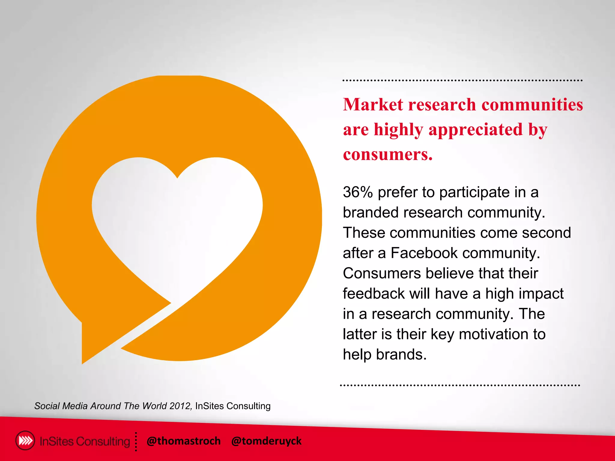 Market research communities
                                                         are highly appreciated by
                                                         consumers.
                                                         36% prefer to participate in a
                                                         branded research community.
                                                         These communities come second
                                                         after a Facebook community.
                                                         Consumers believe that their
                                                         feedback will have a high impact
                                                         in a research community. The
                                                         latter is their key motivation to
                                                         help brands.


Social Media Around The World 2012, InSites Consulting


                         @thomastroch @tomderuyck
 