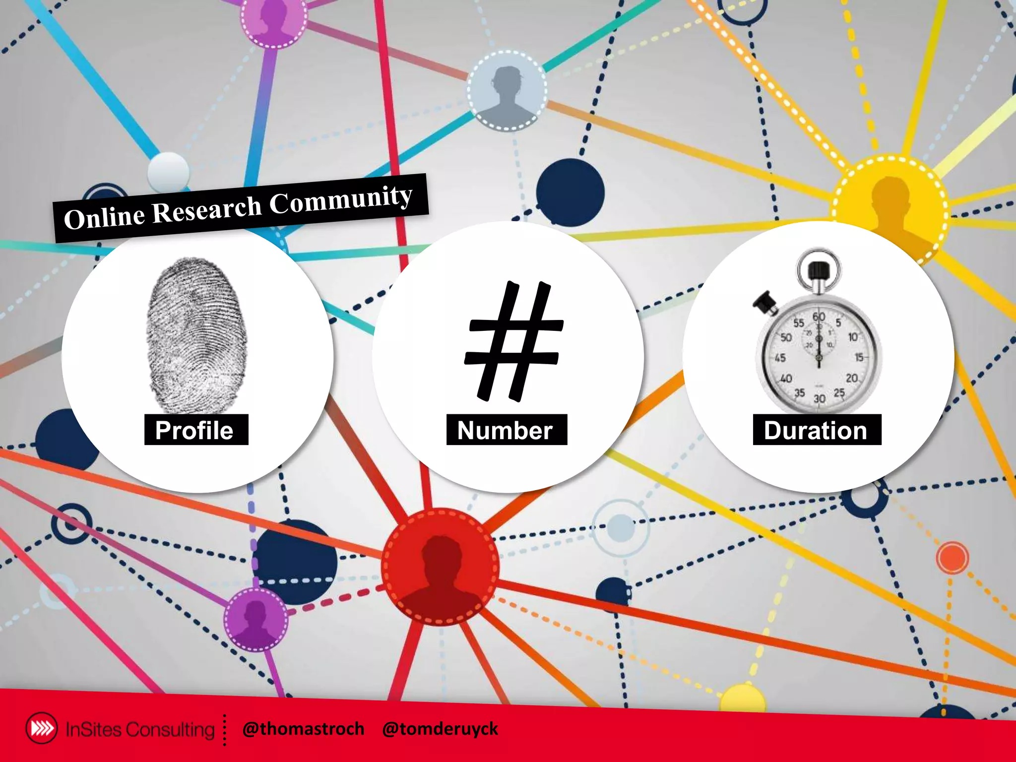 Profile
                              #
                              Number   Duration




          @thomastroch @tomderuyck
 