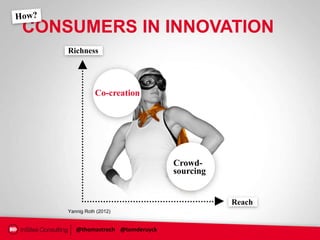 CONSUMERS IN INNOVATION
    Richness




               Co-creation




                                  Crowd-
                                  sourcing


                                             Reach
    Yannig Roth (2012)


       @thomastroch @tomderuyck
 