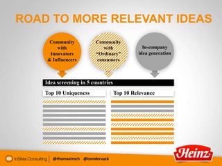 ROAD TO MORE RELEVANT IDEAS
     Community           Community
         with                with              In-company
      Innovators         “Ordinary”          idea generation
     & Influencers        consumers



    Idea screening in 5 countries
    Top 10 Uniqueness               Top 10 Relevance




       @thomastroch @tomderuyck
 