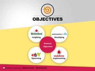 Insighting                 Developing

                       Business
                      Objectives




        Optimizing                 Implementing



@thomastroch @tomderuyck
 