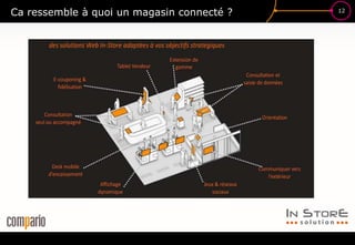 12
Ca ressemble à quoi un magasin connecté ?
 