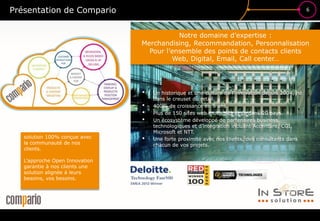 6
£$€
?
• Un historique et une culture de l’innovation depuis 2004, né
dans le creuset du retail.
• 400% de croissance en 5 ans.
• Plus de 150 sites web motorisés et ce dans 20 pays.
• Un écosystème développé de partenaires business,
technologiques et d’intégration incluant Accenture, CGI,
Microsoft et NTT.
• Une forte proximité avec nos clients, des consultants dans
chacun de vos projets.
Présentation de Compario
solution 100% conçue avec
la communauté de nos
clients.
L’approche Open Innovation
garantie à nos clients une
solution alignée à leurs
besoins, vos besoins.
Notre domaine d’expertise :
Merchandising, Recommandation, Personnalisation
Pour l’ensemble des points de contacts clients
Web, Digital, Email, Call center…
 