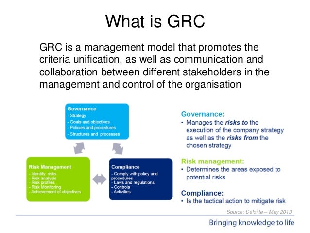 Webinar: Integrating Governance, Risk Management And ...