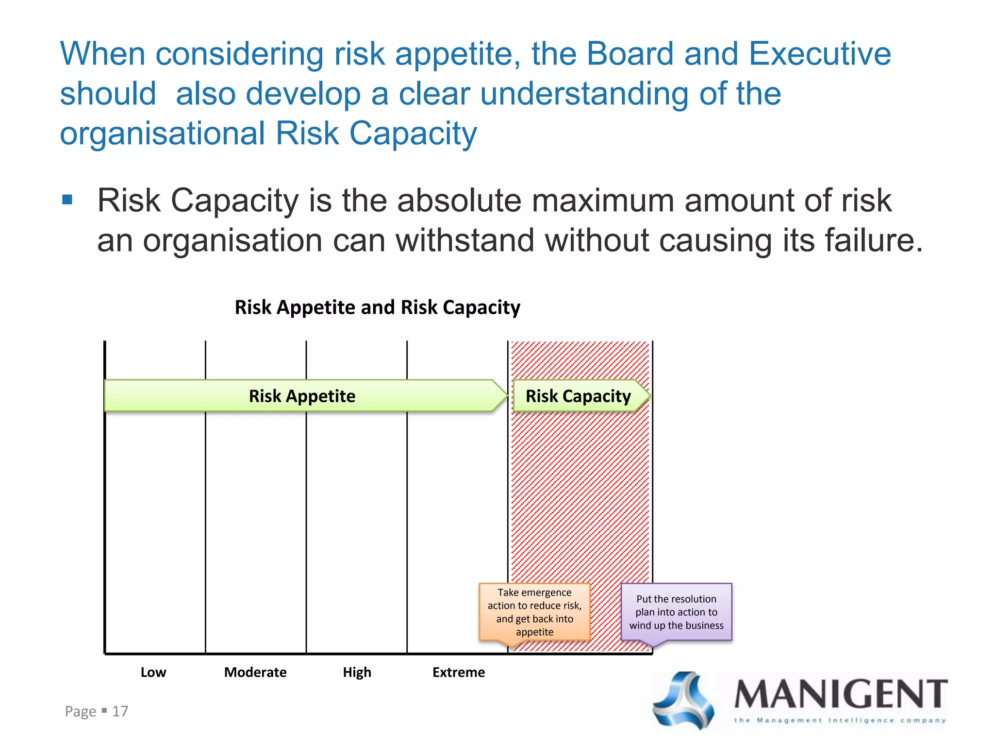 Integrating Risk Appetite With Strategy Feb 14 2011 | PPTX